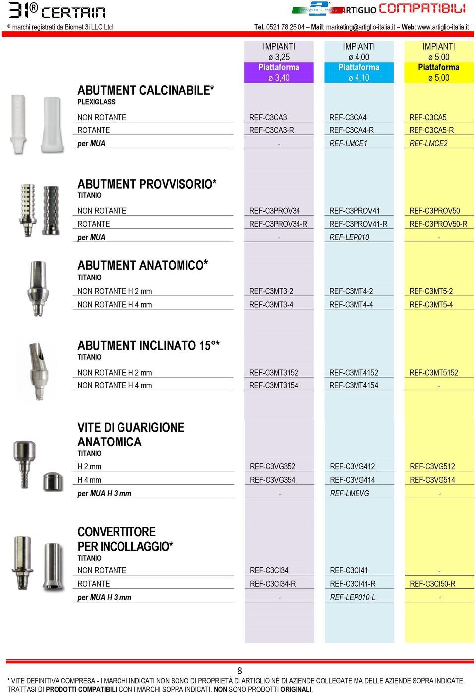 it ABUTMENT CALCINABILE* ø 3,25 ø 3,40 ø 4,00 ø 4,10 NON ROTANTE REF-C3CA3 REF-C3CA4 REF-C3CA5 ROTANTE REF-C3CA3-R REF-C3CA4-R REF-C3CA5-R per MUA - REF-LMCE1 REF-LMCE2 ABUTMENT PROVVISORIO* NON