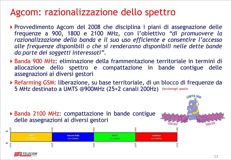 Banda 900 MHz: eliminazione della frammentazione territoriale in termini di allocazione dello spettro e compattazione in bande contigue delle assegnazioni ai diversi gestori Refarming GSM: