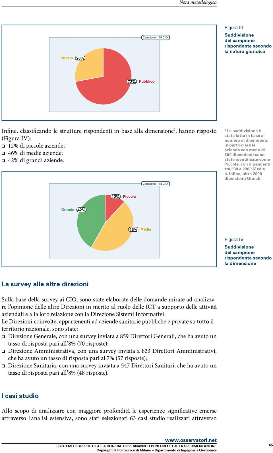 Campione: 118 CIO 2 La suddivisione è stata fatta in base al numero di dipendenti; in particolare le aziende con meno di 300 dipendenti sono state identificate come Piccole, con dipendenti tra 300 e