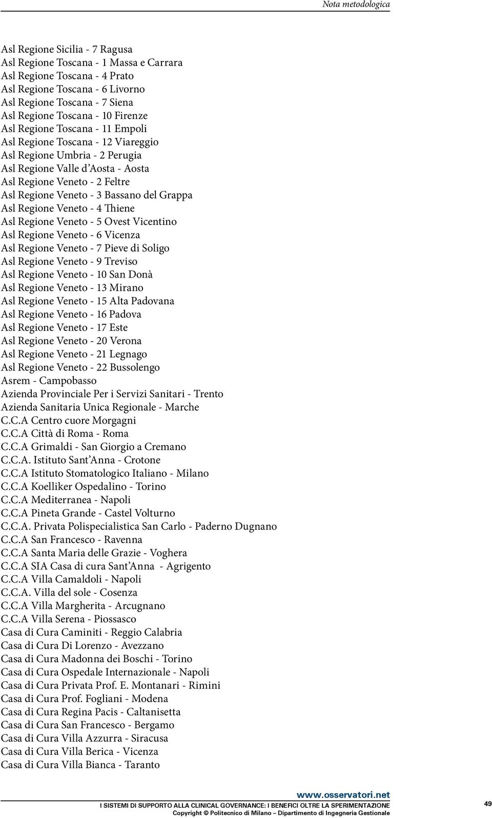 Veneto - 3 Bassano del Grappa Asl Regione Veneto - 4 Thiene Asl Regione Veneto - 5 Ovest Vicentino Asl Regione Veneto - 6 Vicenza Asl Regione Veneto - 7 Pieve di Soligo Asl Regione Veneto - 9 Treviso