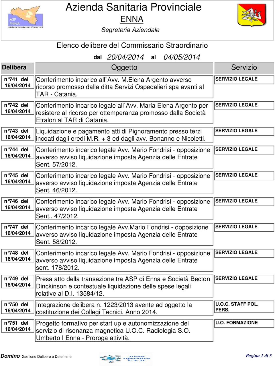 Conferimento incarico legale all`avv. Maria Elena Argento per resistere al ricorso per ottemperanza promosso dalla Società Etralon al TAR di Catania.