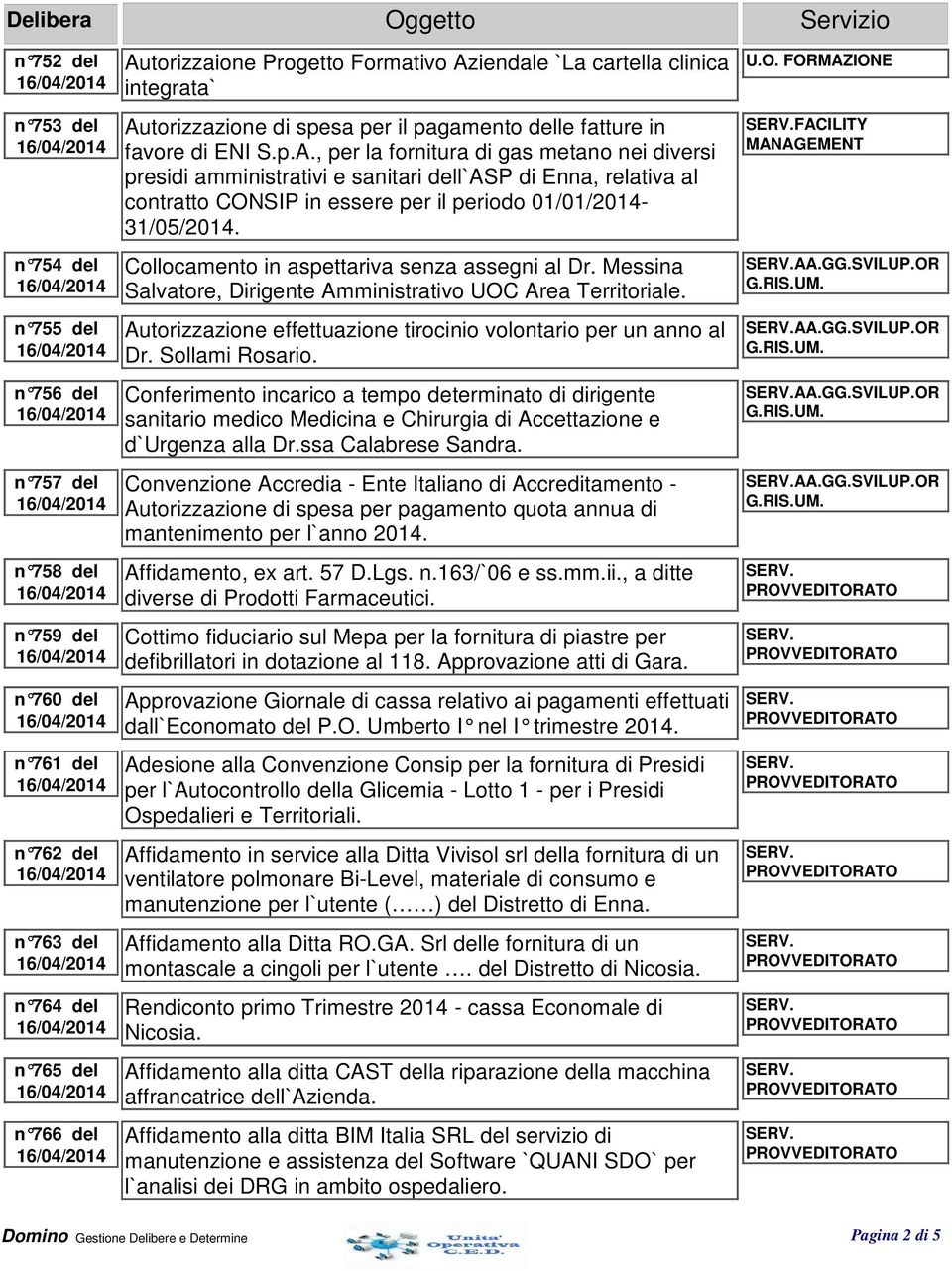 torizzazione di spesa per il pagamento delle fatture in favore di ENI S.p.A.