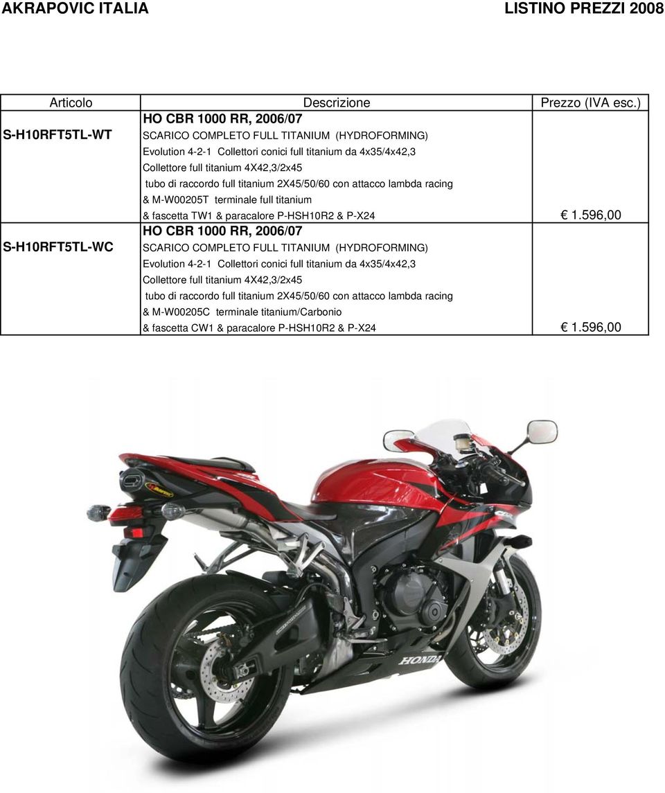 596,00 HO CBR 1000 RR, 2006/07 S-H10RFT5TL-WC FULL TITANIUM (HYDROFORMING) Evolution 4-2-1 Collettori conici full titanium da 4x35/4x42,3 Collettore full titanium