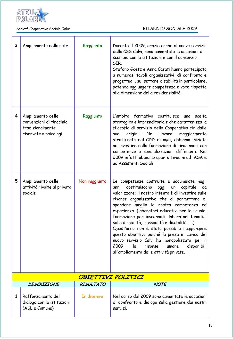 dimensione della residenzialità.