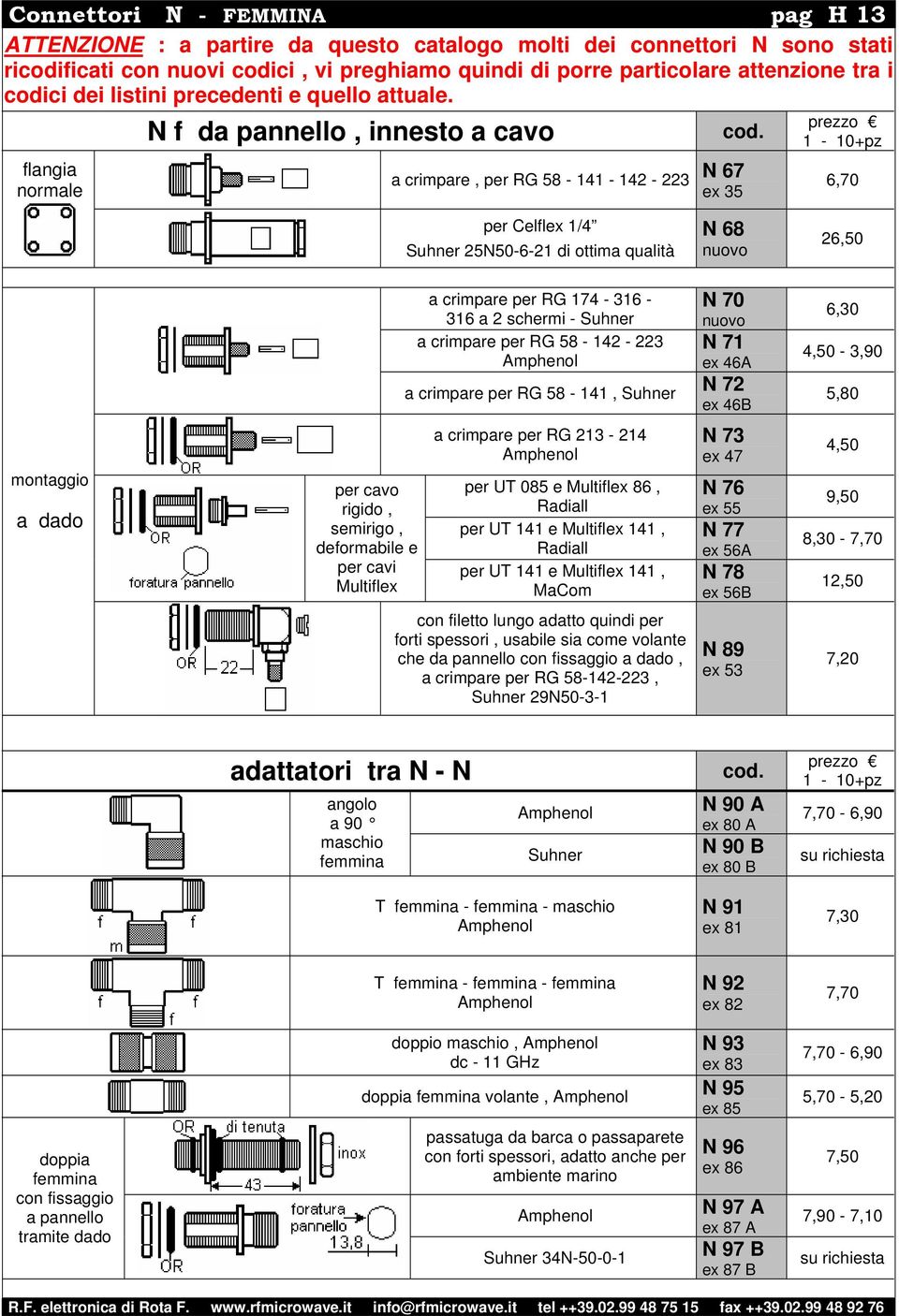 langia norale da pannello, innesto a cavo a cripare, per RG 58-141 - 142-223 67 ex 35 6,70 per Cellex 1/4 Suhner 2550-6-21 di ottia qualità 68 nuovo 26,50 ontaggio a dado per cavo rigido, seirigo,