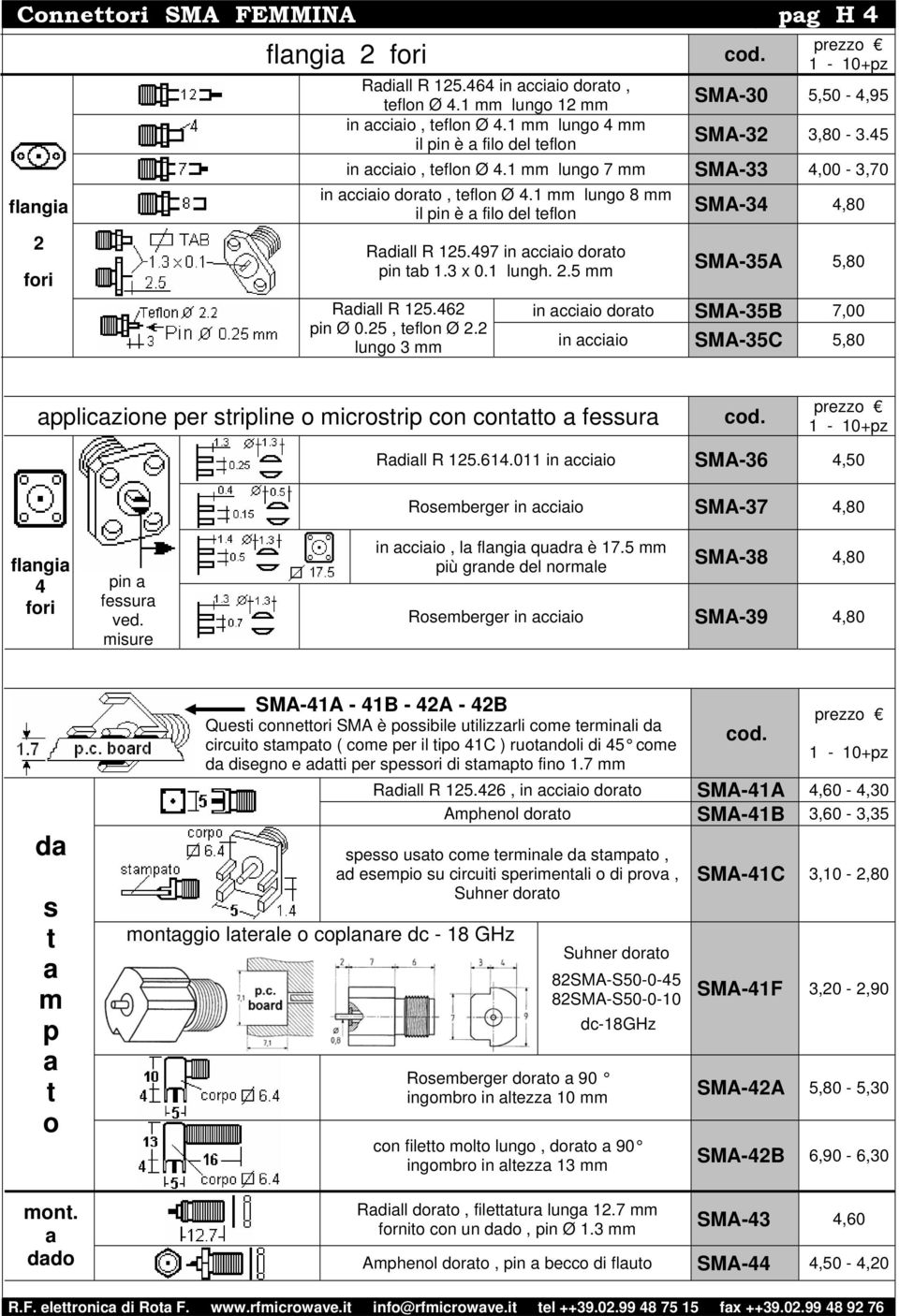 462 pin Ø 0.25, telon Ø 2.2 lungo 3 SMA-34 4,80 SMA-35A 5,80 in acciaio dorato SMA-35B 7,00 in acciaio SMA-35C 5,80 applicazione per stripline o icrostrip con contatto a essura Radiall R 125.614.