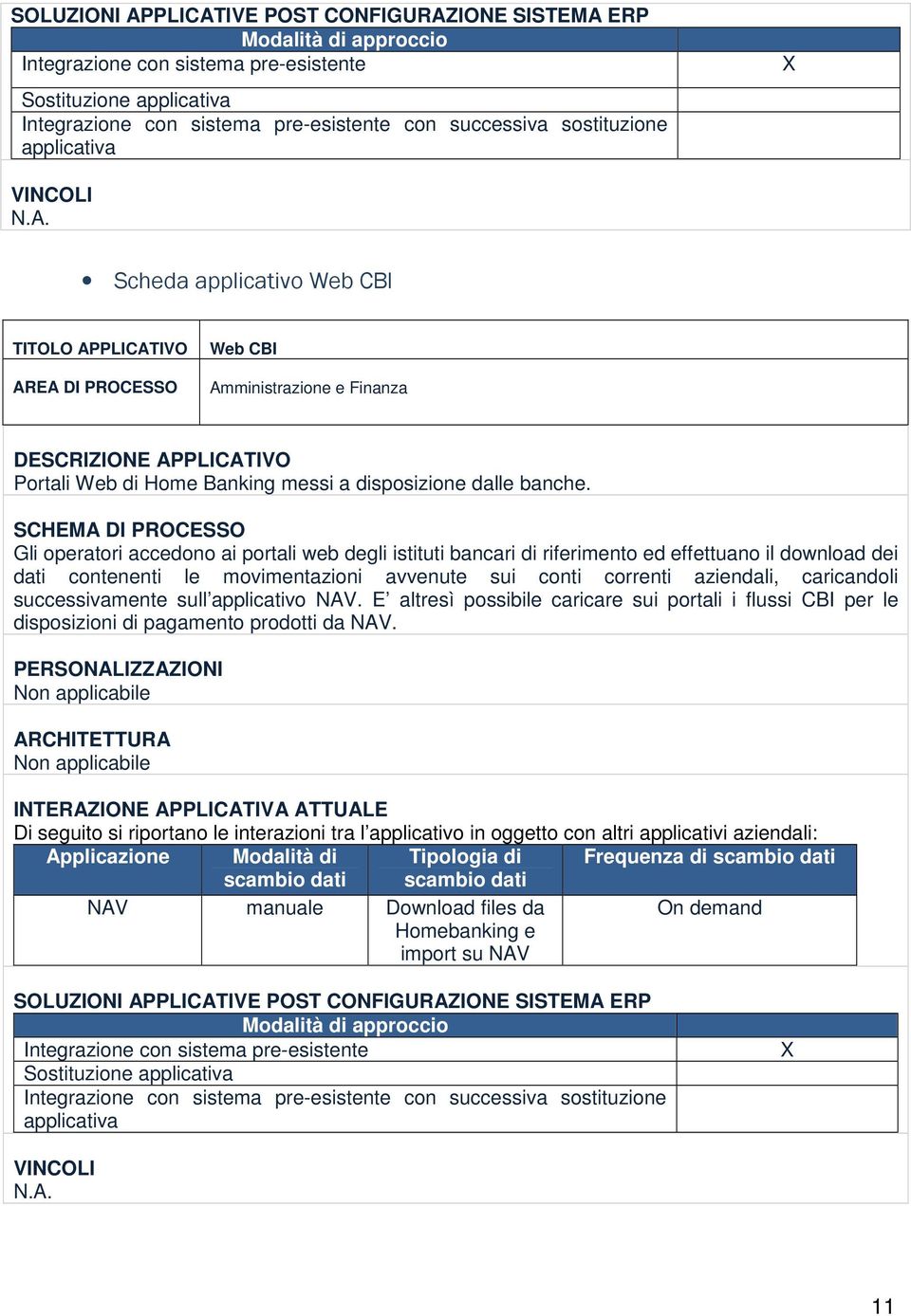 Gli operatori accedono ai portali web degli istituti bancari di riferimento ed effettuano il download dei dati contenenti le movimentazioni avvenute sui conti correnti aziendali, caricandoli