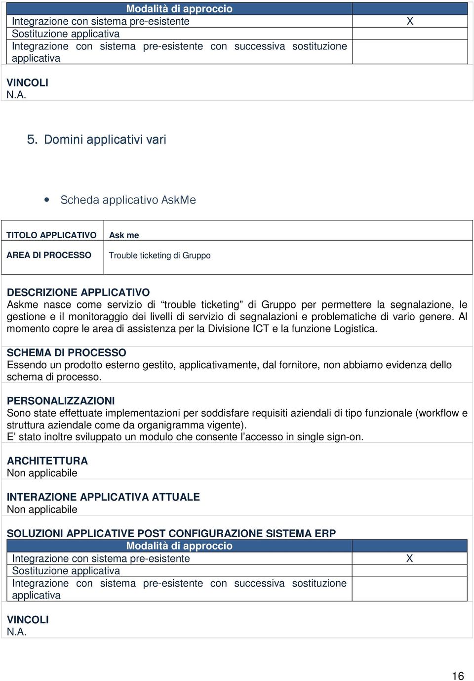 monitoraggio dei livelli di servizio di segnalazioni e problematiche di vario genere. Al momento copre le area di assistenza per la Divisione ICT e la funzione Logistica.