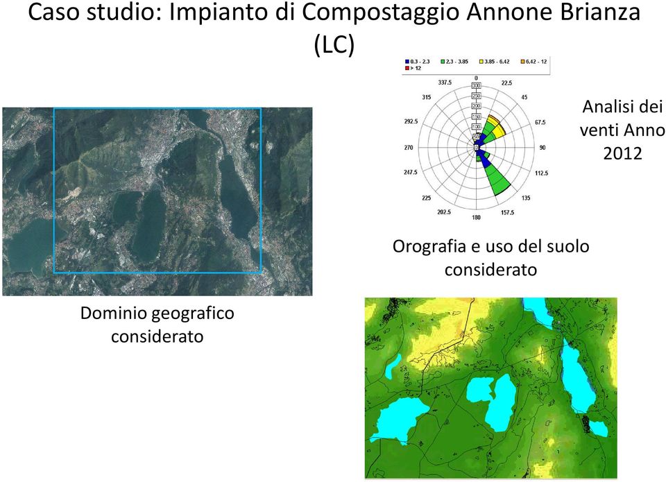 considerato Orografia e