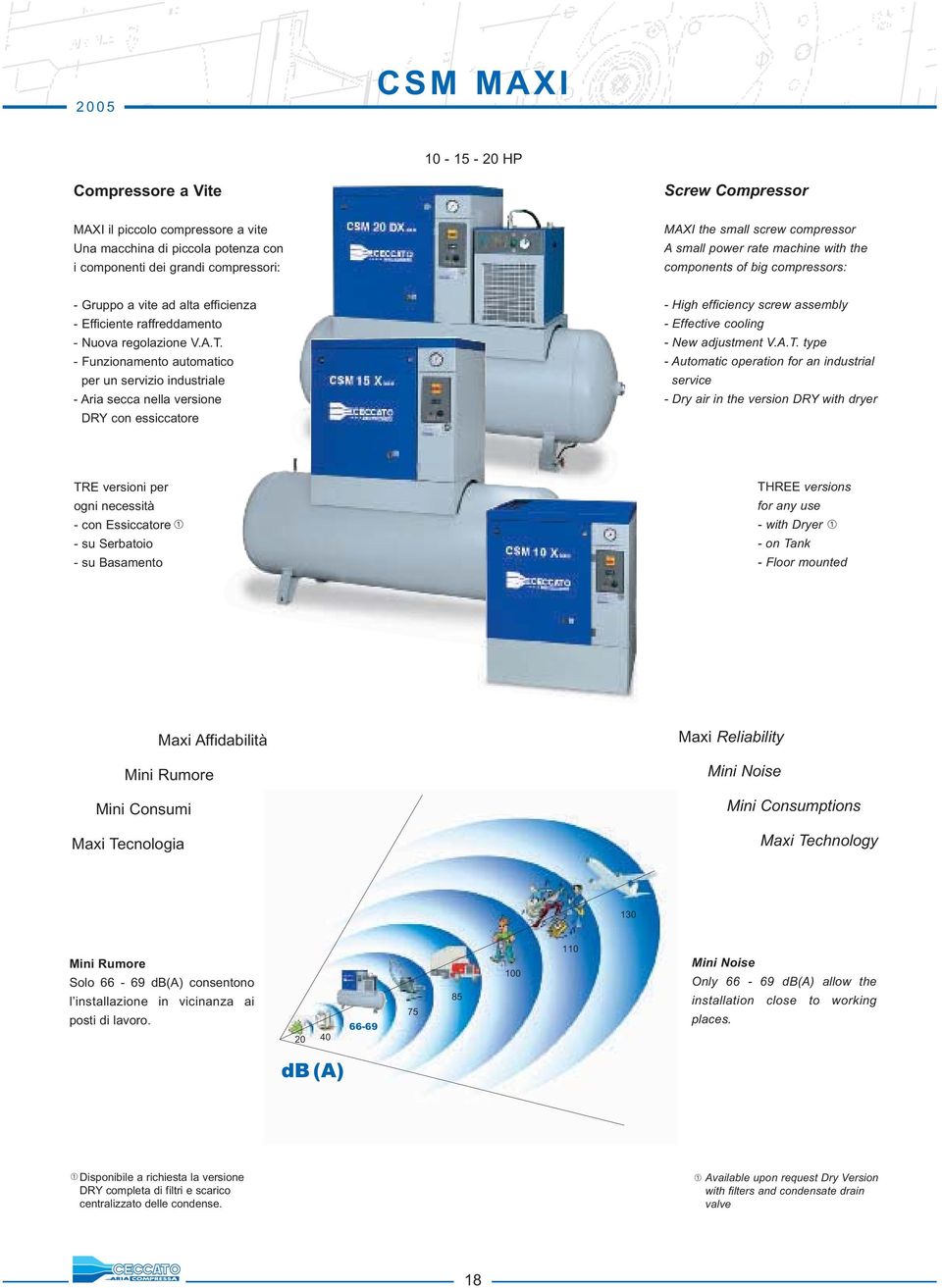 - Funzionamento automatico per un servizio industriale - Aria secca nella versione DRY con essiccatore Screw Compressor MAXI the small screw compressor A small power rate machine with the components