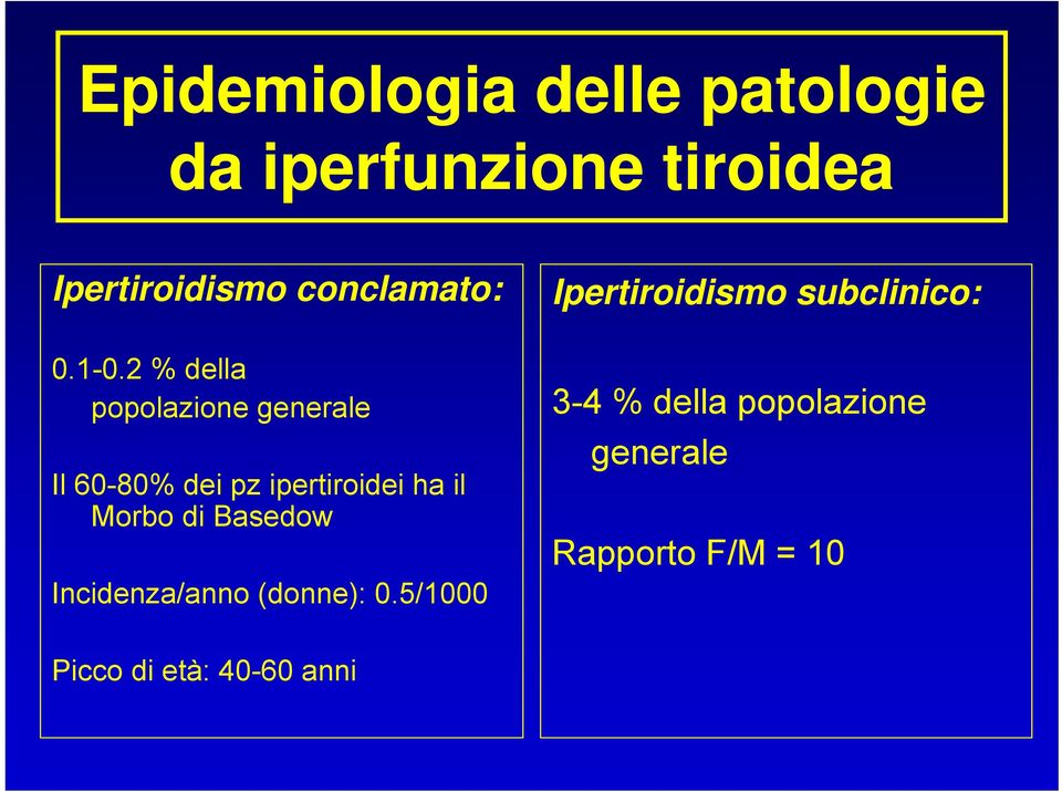 2 % della popolazione generale Il 60-80% dei pz ipertiroidei ha il Morbo di