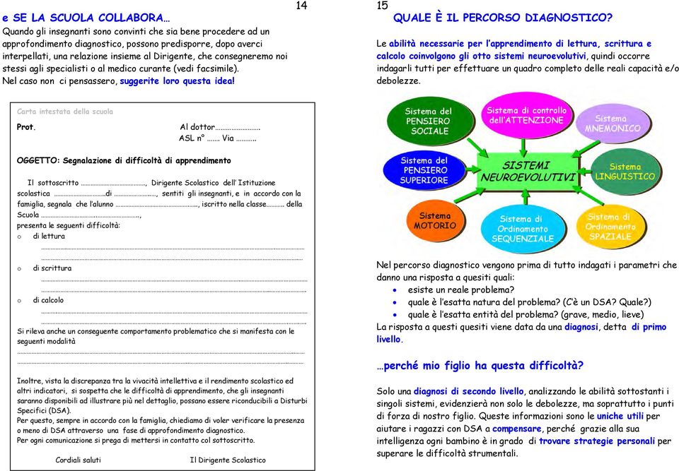 Le abilità necessarie per l apprendimento di lettura, scrittura e calcolo coinvolgono gli otto sistemi neuroevolutivi, quindi occorre indagarli tutti per effettuare un quadro completo delle reali