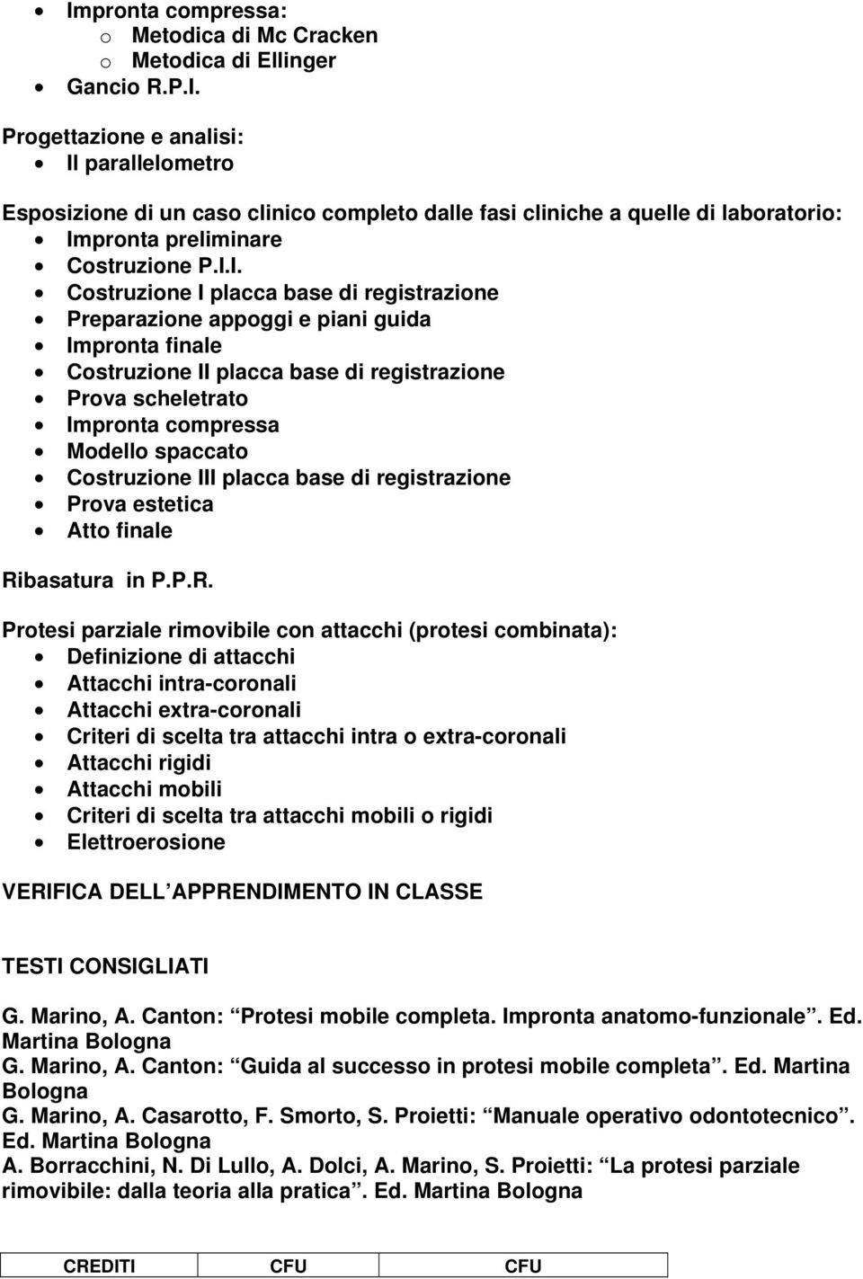 Costruzione III placca base di registrazione Prova estetica Atto finale Ri