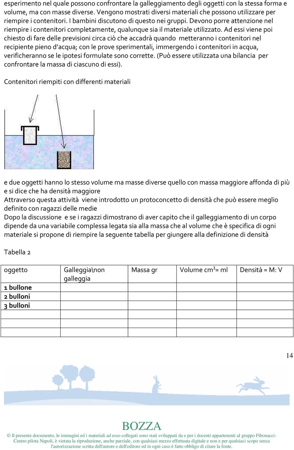 Devono porre attenzione nel riempire i contenitori completamente, qualunque sia il materiale utilizzato.