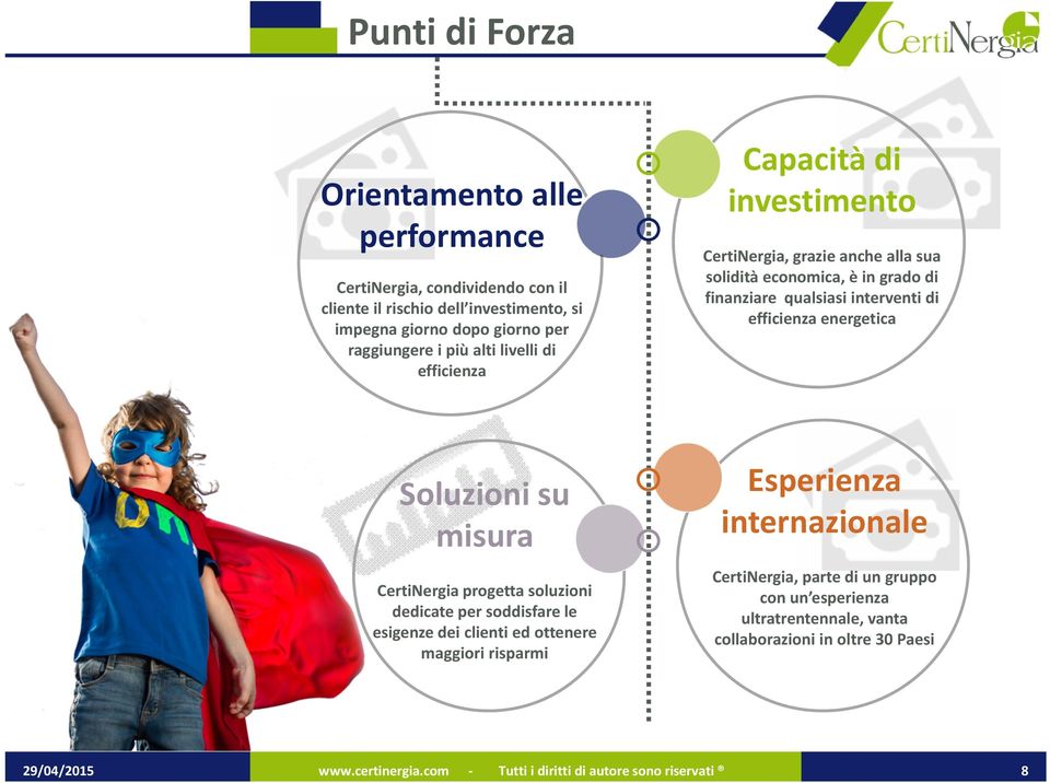 energetica Soluzioni su misura CertiNergia progetta soluzioni dedicate per soddisfare le esigenze dei clienti ed ottenere maggiori risparmi Esperienza internazionale