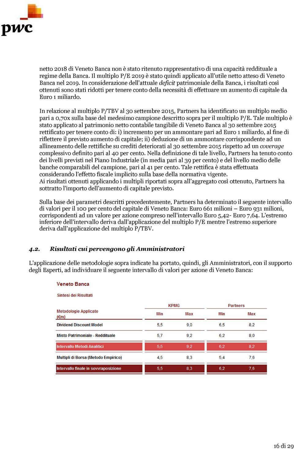 In considerazione dell attuale deficit patrimoniale della Banca, i risultati così ottenuti sono stati ridotti per tenere conto della necessità di effettuare un aumento di capitale da Euro 1 miliardo.