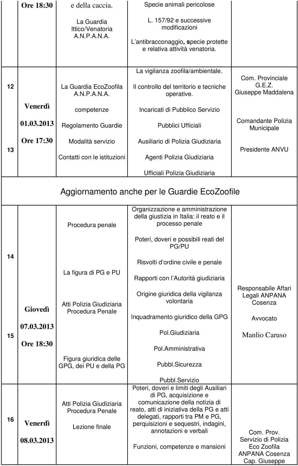 03.2013 Regolamento Guardie Pubblici Ufficiali Comandante Polizia Municipale 13 Ore 17:30 Modalità servizio Contatti con le istituzioni Ausiliario di Polizia Giudiziaria Agenti Polizia Giudiziaria