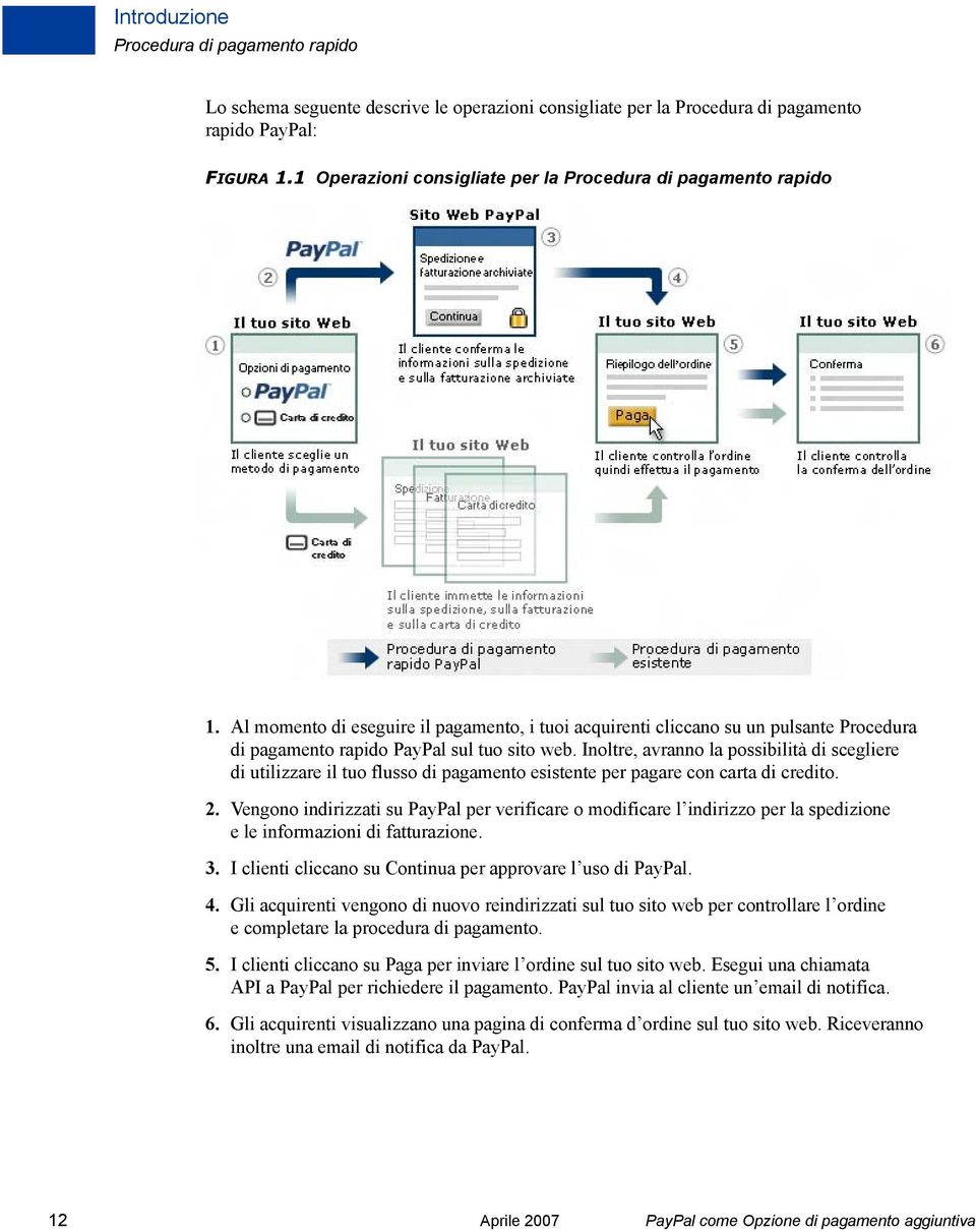 Inoltre, avranno la possibilità di scegliere di utilizzare il tuo flusso di pagamento esistente per pagare con carta di credito. 2.