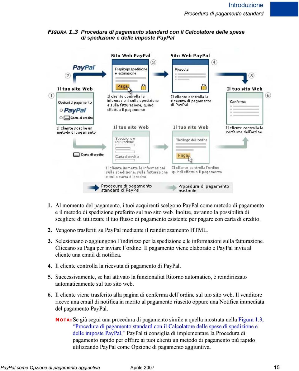 Inoltre, avranno la possibilità di scegliere di utilizzare il tuo flusso di pagamento esistente per pagare con carta di credito. 2. Vengono trasferiti su PayPal mediante il reindirizzamento HTML. 3.