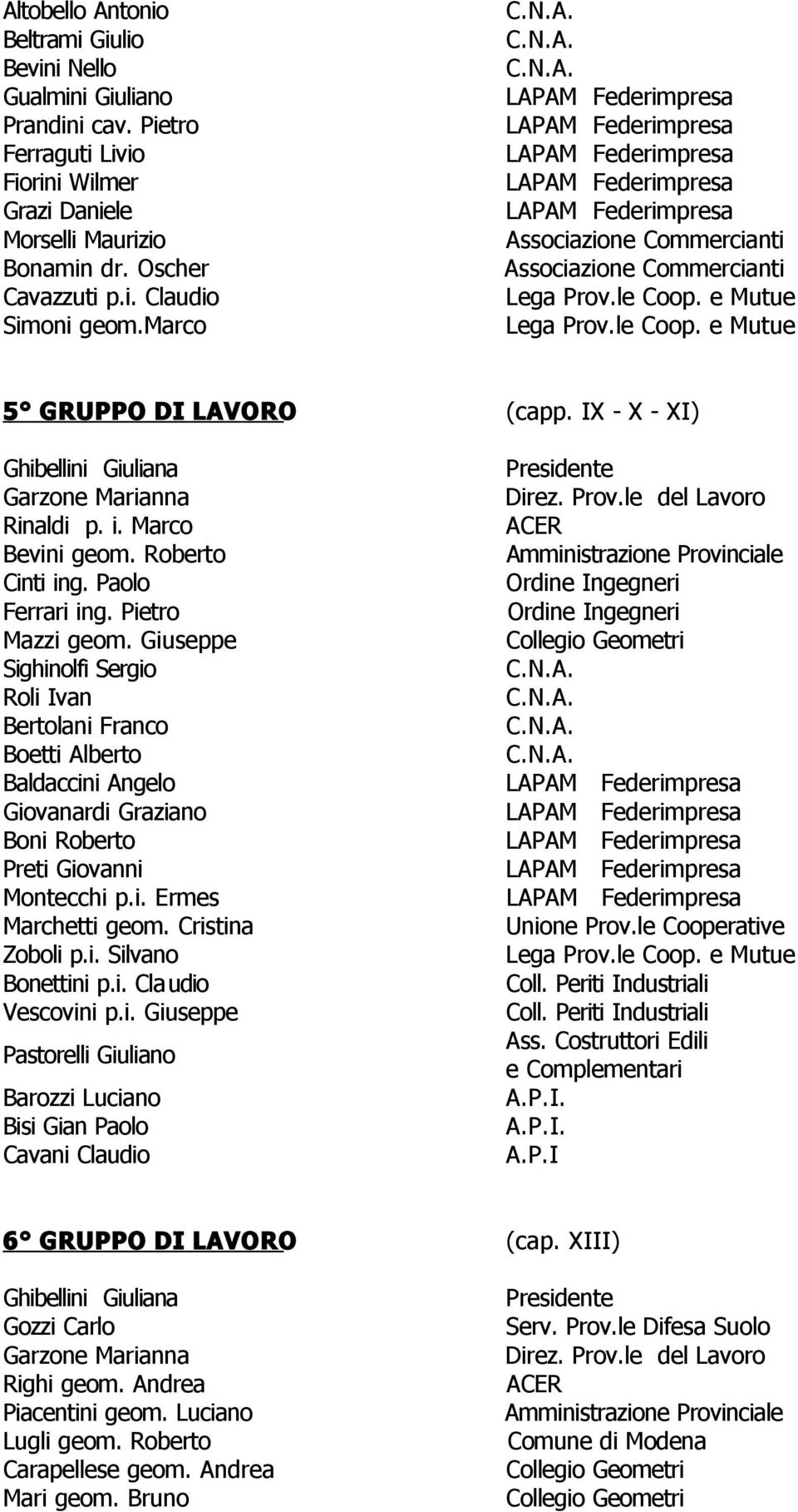 e Mutue Lega Prov.le Coop. e Mutue 5 GRUPPO DI LAVORO (capp. IX - X - XI) Ghibellini Giuliana Garzone Marianna Rinaldi p. i. Marco Bevini geom. Roberto Cinti ing. Paolo Ferrari ing. Pietro Mazzi geom.