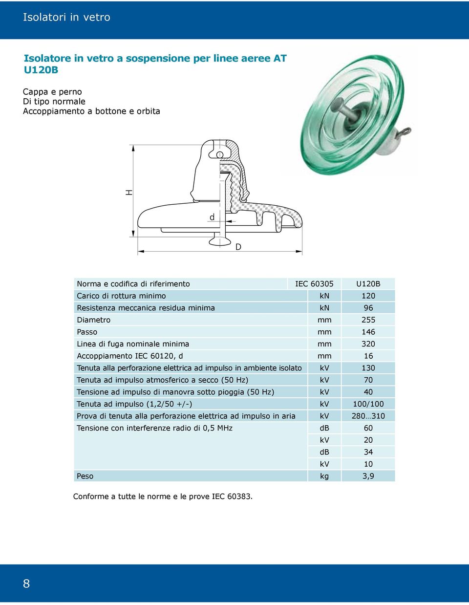 ad impulso in ambiente isolato kv 130 Tenuta ad impulso atmosferico a secco (50 Hz) kv 70 Tensione ad impulso di manovra sotto pioggia (50 Hz) kv 40 Tenuta ad impulso (1,2/50 +/-) kv 100/100 Prova