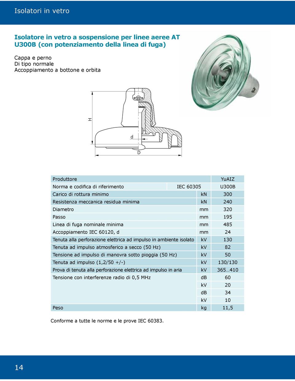 Accoppiamento IEC 60120, d mm 24 Tenuta alla perforazione elettrica ad impulso in ambiente isolato kv 130 Tenuta ad impulso atmosferico a secco (50 Hz) kv 82 Tensione ad impulso di manovra sotto