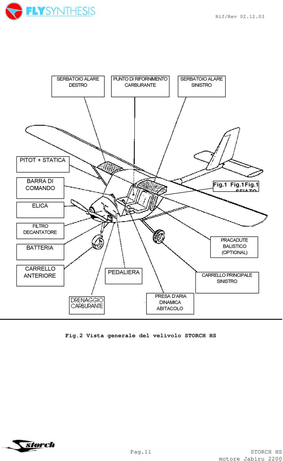 1 Fig.