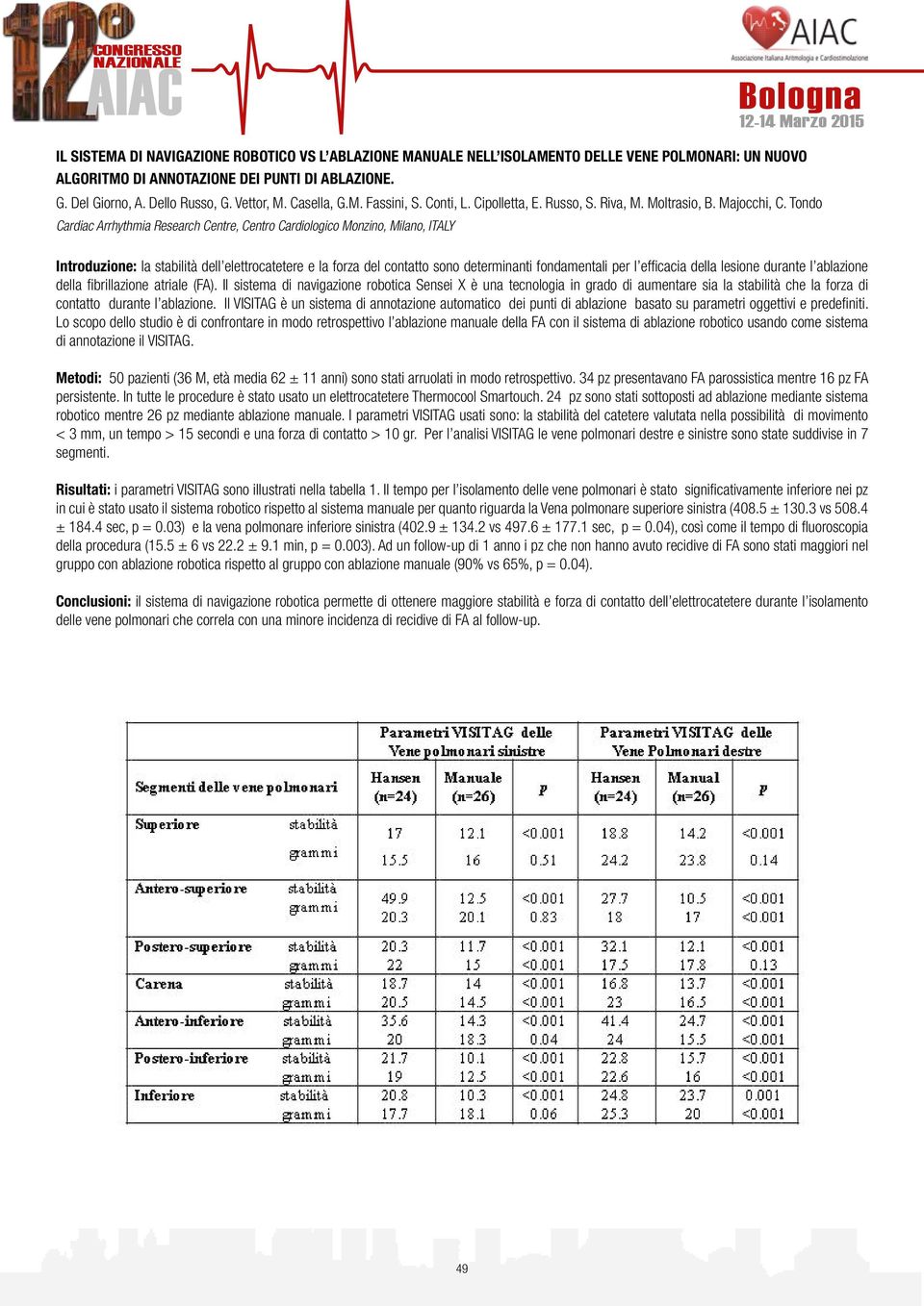 Tondo Cardiac Arrhythmia Research Centre, Centro Cardiologico Monzino, Milano, ITALY Introduzione: la stabilità dell elettrocatetere e la forza del contatto sono determinanti fondamentali per l