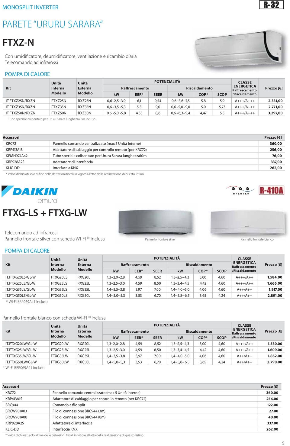 FTXZ35N/RXZN FTXZ35N RXZ35N 0,6~3,5~5,3 5,3 9,0 0,6~5,0~9,0 5,0 5,73 A+++/A+++ 2.771,00 IT.FTXZ50N/RXZN FTXZ50N RXZ50N 0,6~5,0~5,8 4,55 8,6 0,6~6,3~9,4 4,47 5,5 A+++/A+++ 3.