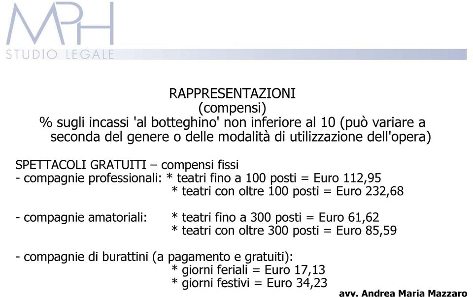 Euro 112,95 * teatri con oltre 100 posti = Euro 232,68 - compagnie amatoriali: * teatri fino a 300 posti = Euro 61,62 * teatri