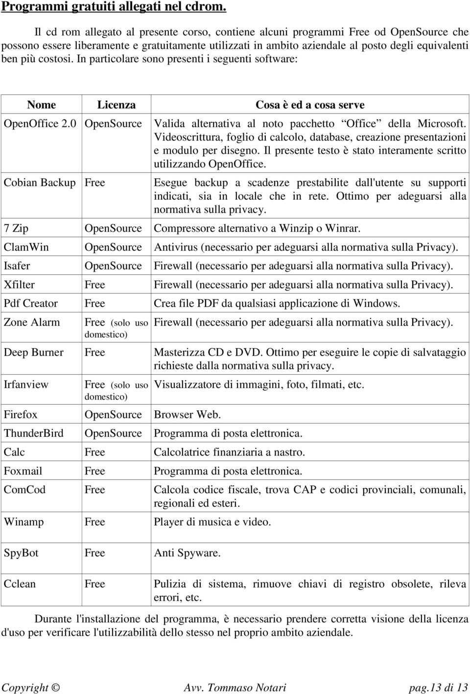 costosi. In particolare sono presenti i seguenti software: Nome Licenza Cosa è ed a cosa serve OpenOffice 2.0 OpenSource Valida alternativa al noto pacchetto Office della Microsoft.