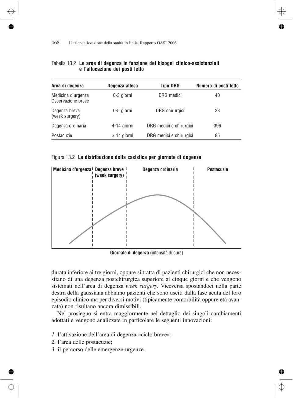Degenza breve (week surgery) 0-3 giorni DRG medici 40 0-5 giorni DRG chirurgici 33 Degenza ordinaria 4-14 giorni DRG medici e chirurgici 396 Postacuzie > 14 giorni DRG medici e chirurgici 85 Figura