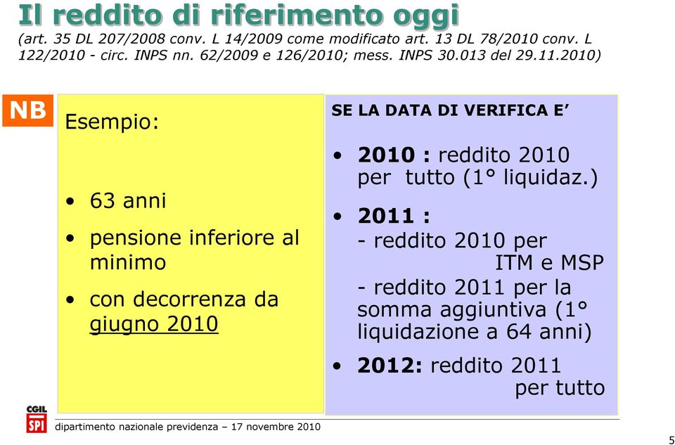 2010) NB Esempio: 63 anni pensione inferiore al minimo con decorrenza da giugno 2010 SE LA DATA DI VERIFICA E 2010 :