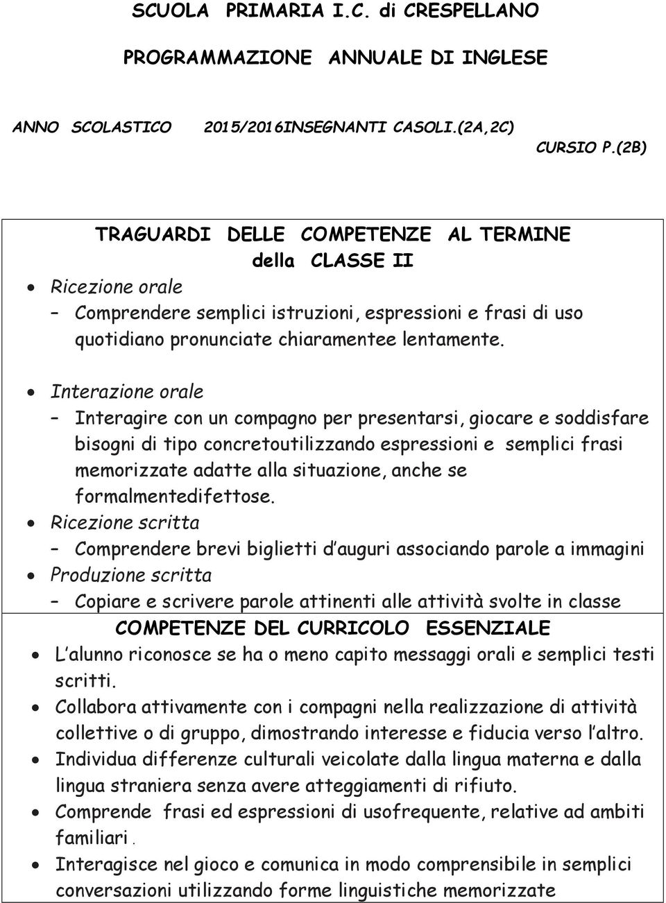 Interazione orale Interagire con un compagno per presentarsi, giocare e soddisfare bisogni di tipo concretoutilizzando espressioni e semplici frasi memorizzate adatte alla situazione, anche se