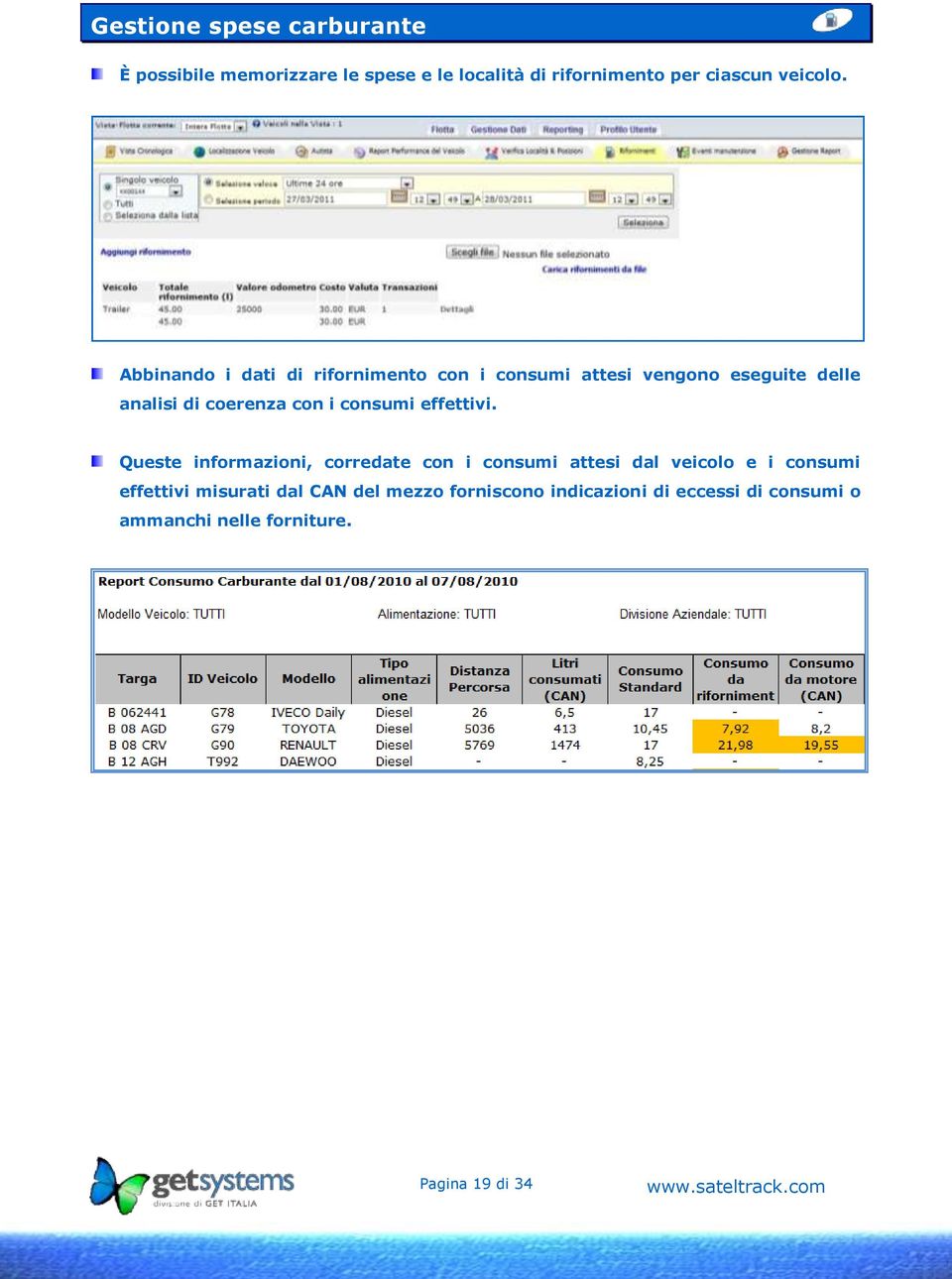 consumi effettivi.