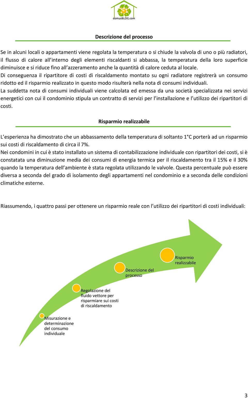 Di conseguenza il ripartitore di costi di riscaldamento montato su ogni radiatore registrerà un consumo ridotto ed il risparmio realizzato in questo modo risulterà nella nota di consumi individuali.