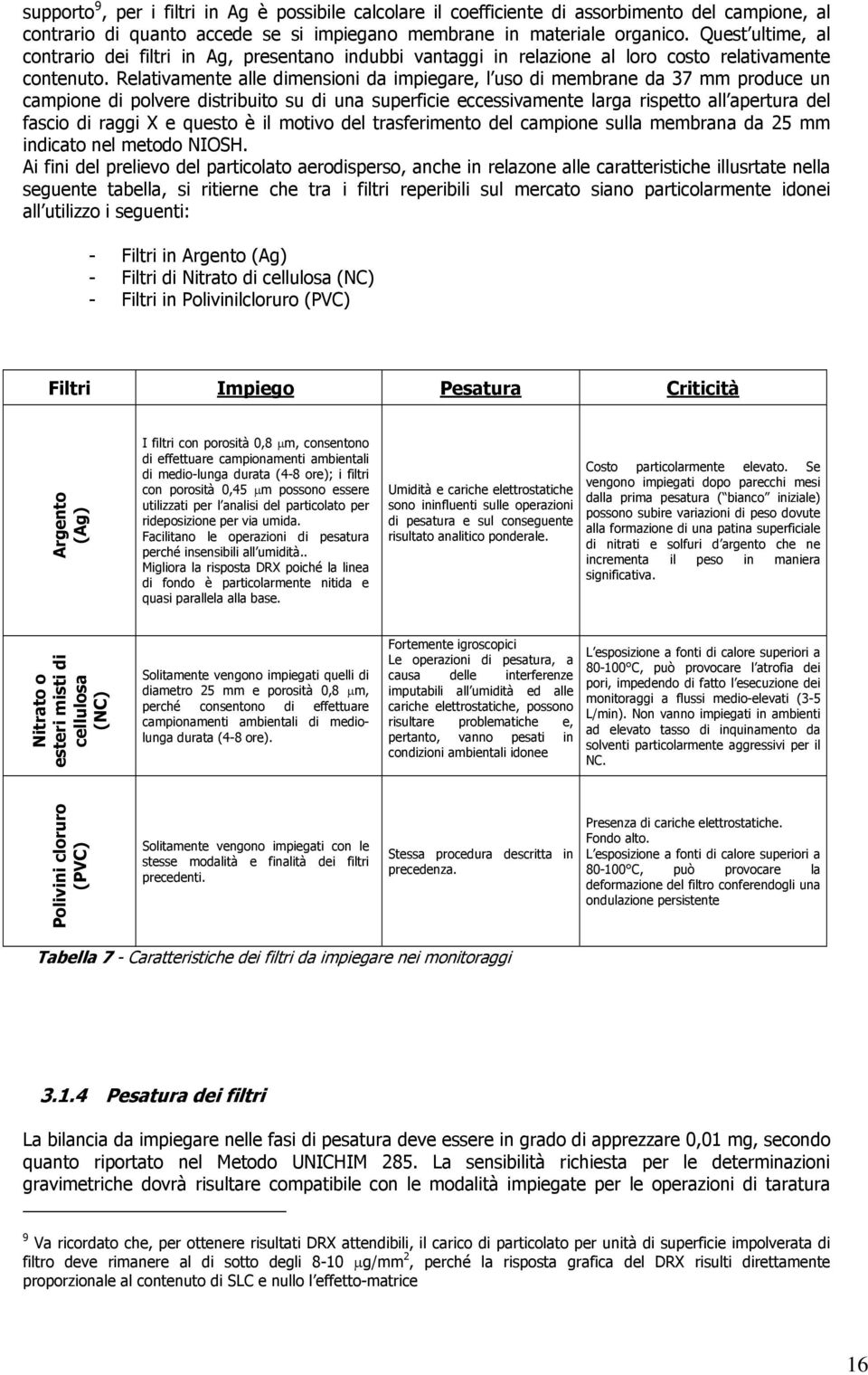 Relativamente alle dimensioni da impiegare, l uso di membrane da 37 mm produce un campione di polvere distribuito su di una superficie eccessivamente larga rispetto all apertura del fascio di raggi X