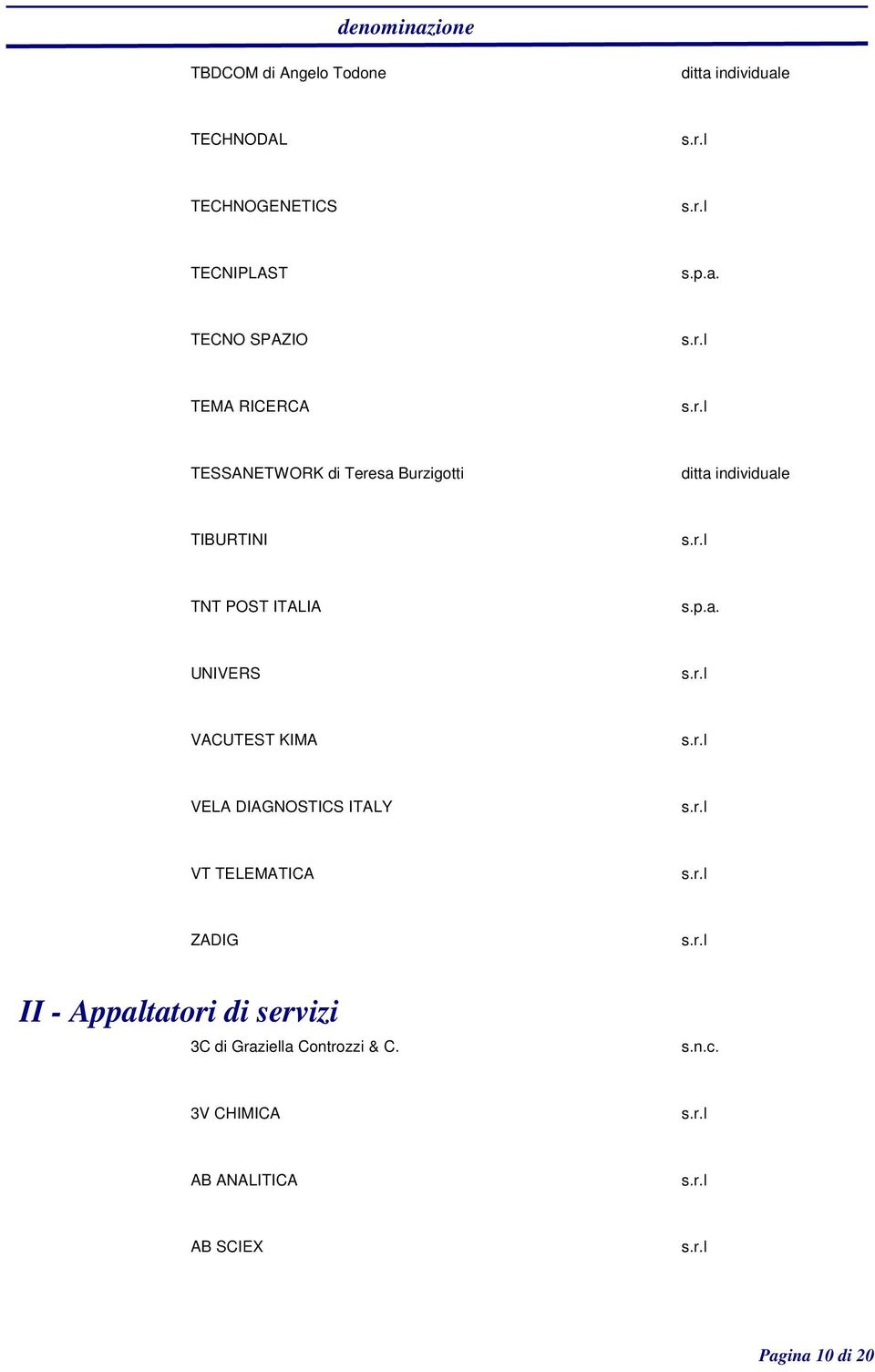 VACUTEST KIMA VELA DIAGNOSTICS ITALY VT TELEMATICA ZADIG II - Appaltatori di