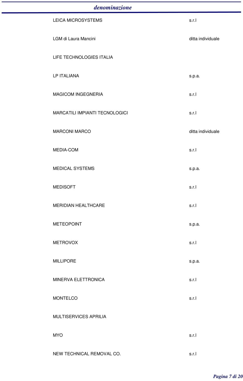 MEDICAL SYSTEMS MEDISOFT MERIDIAN HEALTHCARE METEOPOINT METROVOX MILLIPORE