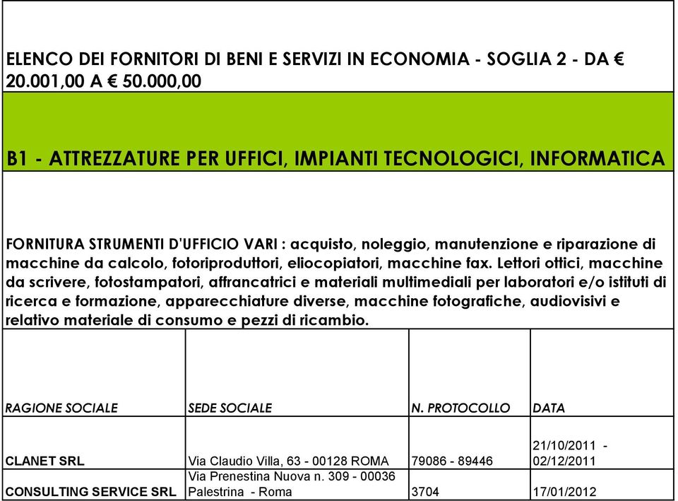 fotoriproduttori, eliocopiatori, macchine fax.