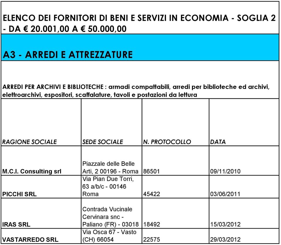 espositori, scaffalature, tavoli e postazioni da lettura M.C.I.