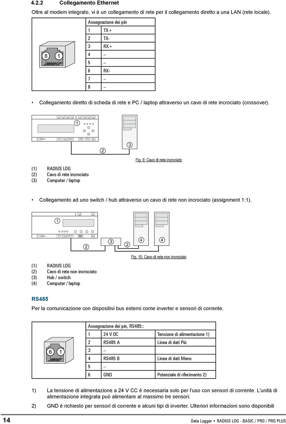 RESET AI4 AI3 AI2 AI1 DI1 DI1 DI1 DI1 1 110 V N L 230 V AC + - 24 V DO1 Phone Ethernet RS485 RS232 2 3 Fig.