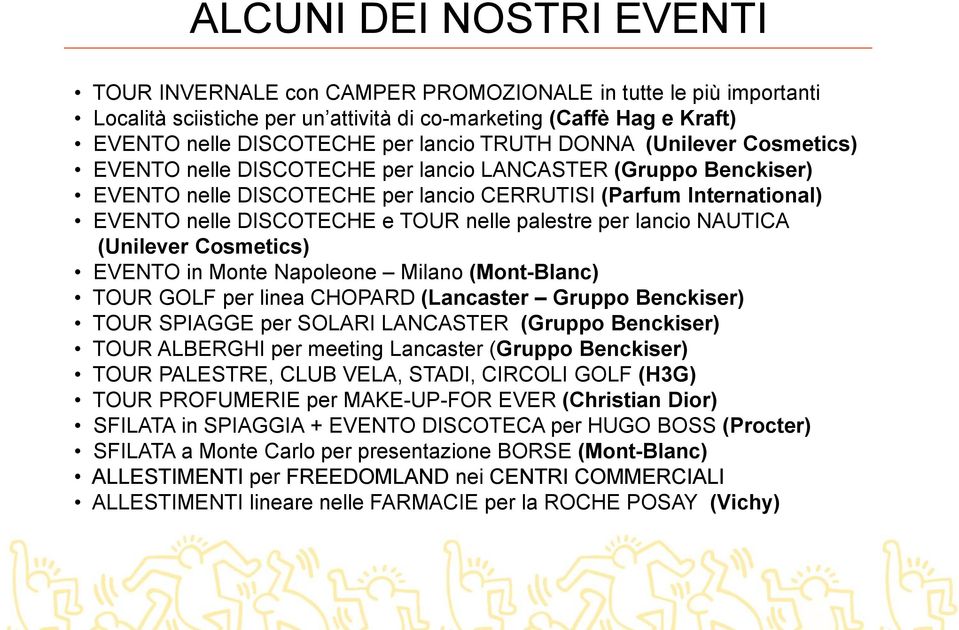 nelle palestre per lancio NAUTICA (Unilever Cosmetics) EVENTO in Monte Napoleone Milano (Mont-Blanc) TOUR GOLF per linea CHOPARD (Lancaster Gruppo Benckiser) TOUR SPIAGGE per SOLARI LANCASTER (Gruppo