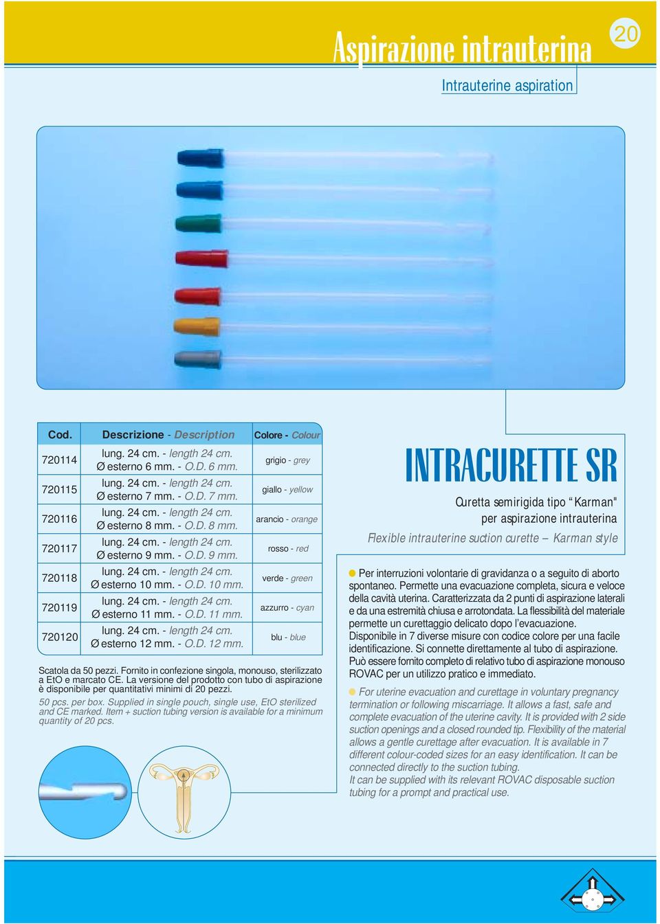 - O.D. 11 mm. lung. 24 cm. - length 24 cm. Ø esterno 12 mm. - O.D. 12 mm. Colore - Colour grigio - grey giallo - yellow arancio - orange rosso - red verde - green azzurro - cyan blu - blue Scatola da 50 pezzi.