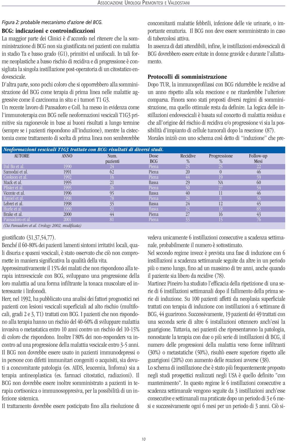 (G1), primitivi ed unifocali. In tali forme neoplastiche a basso rischio di recidiva e di progressione è consigliata la singola instillazione post-operatoria di un citostatico endovescicale.