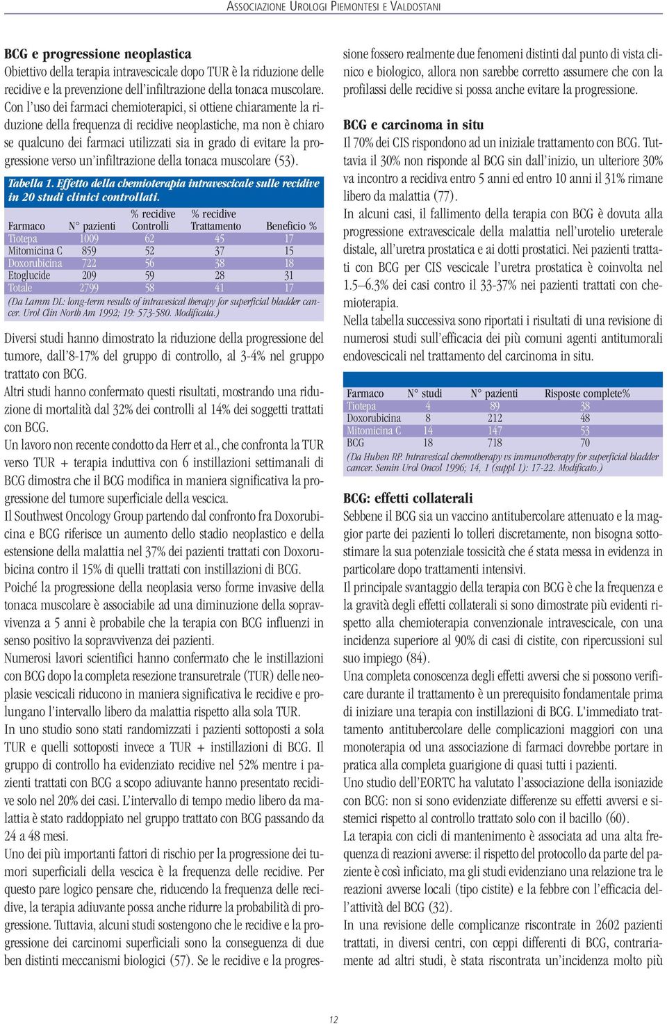 Con l uso dei farmaci chemioterapici, si ottiene chiaramente la riduzione della frequenza di recidive neoplastiche, ma non è chiaro se qualcuno dei farmaci utilizzati sia in grado di evitare la