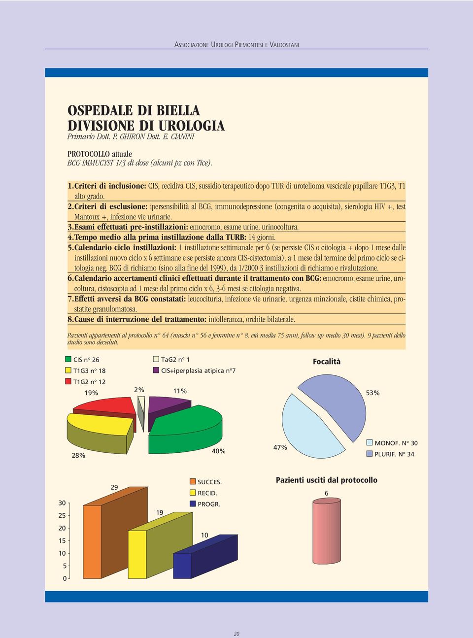 Criteri di esclusione: ipersensibilità al BCG, immunodepressione (congenita o acquisita), sierologia HIV +, test Mantoux +, infezione vie urinarie. 3.