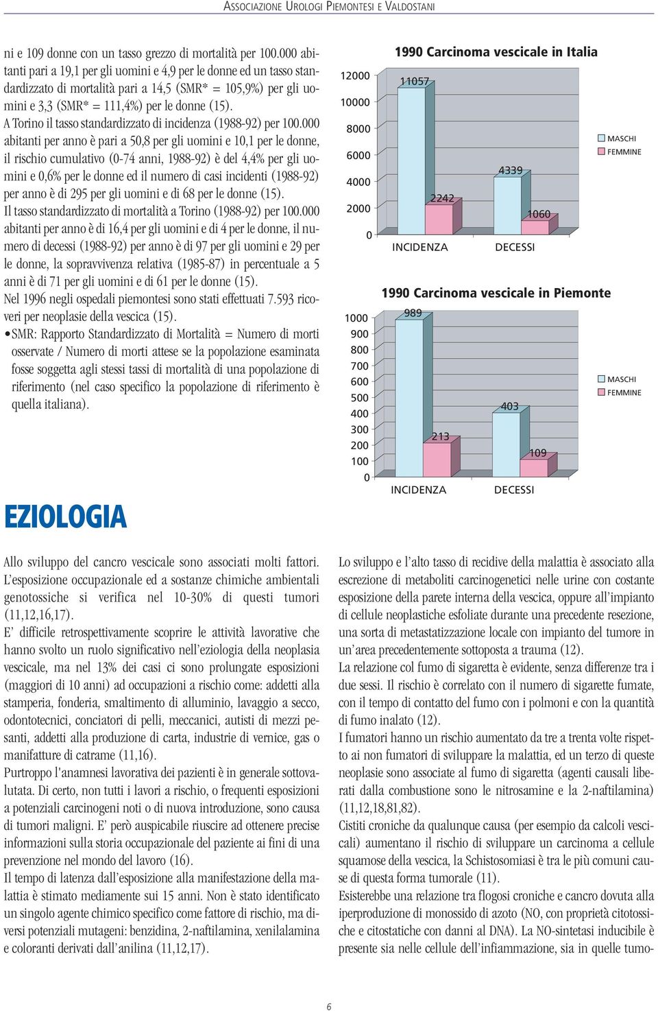 A Torino il tasso standardizzato di incidenza (1988-92) per 1.