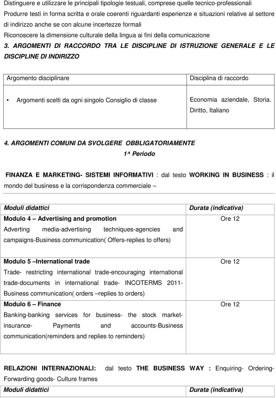 ARGOMENTI DI RACCORDO TRA LE DISCIPLINE DI ISTRUZIONE GENERALE E LE DISCIPLINE DI INDIRIZZO Argomento disciplinare Disciplina di raccordo Argomenti scelti da ogni singolo Consiglio di classe Economia