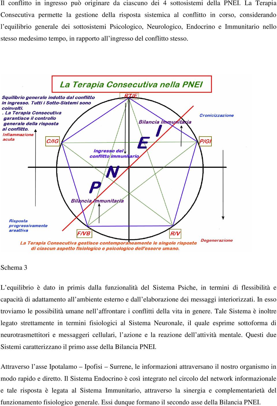 stesso medesimo tempo, in rapporto all ingresso del conflitto stesso.